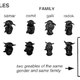 Image for article titled Want To Understand How Facial Recognition Works? You'll Need A Greeble